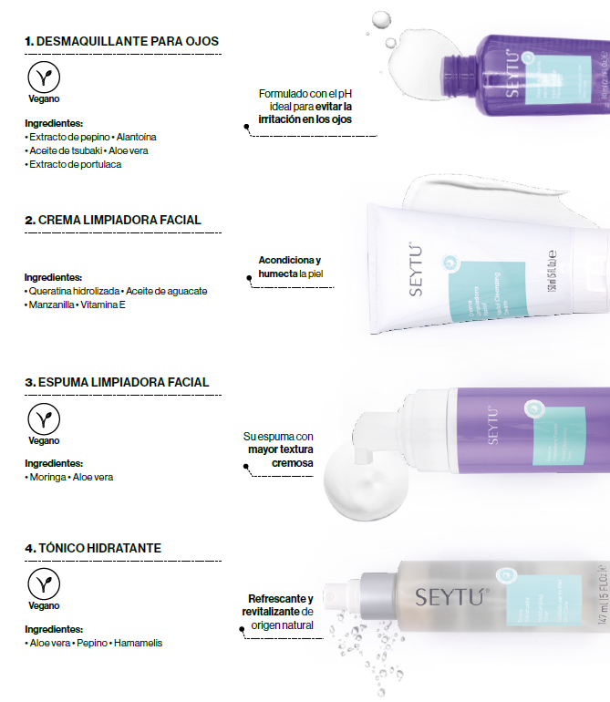 Desmaquillante para Ojos – Suavidad y eficacia para una mirada libre de impurezas